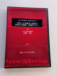 DVD「流行る接骨院には理由がある安定した実費収入確保を実現する戦略・実践セミナー」講師：しゅはら鍼灸整骨院 主原一朗