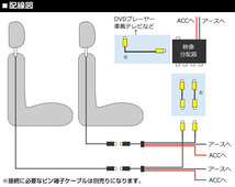 AP 分配機 ブースター機能/コントラスト調整可能 モニター用 映像4分配器 AP-SPLITTER-004_画像3