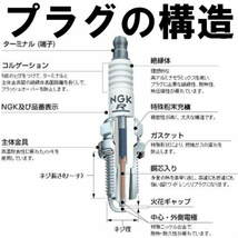 NGK B-6L 3212 分離形 スパークプラグ(ショートリーチ) x 1本 エヌジーケー 日本特殊陶業 Spark plug 送料込★00-0433 XLCH900 XLH1000('7_画像3