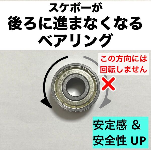 スケボーが後ろに進まなくなるベアリング 2個セット 安定感&安全性UP 初心者