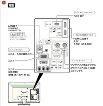 【地デジ故障】シャープ 22型 液晶テレビ AQUOS LC-22K30 送料無料 (ジャンク品)_画像8