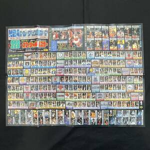 NBAトレーディングカード アッパーデッキ 94-95シーズン 日本語版 ポスター　バンダイ