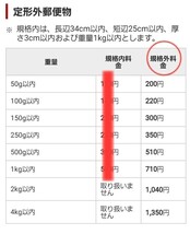 【同梱可能】mizunoミズノプロ走塁用手袋 グローブ Lサイズ ホワイト(グレー？)×レッド 新品 未使用品_画像9