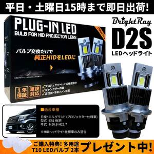 送料無料 1年保証 日産 エルグランド E51 後期 プロジェクター仕様車 (H16.8-H22.7) 純正HID用 BrightRay D2S LED ヘッドライト 車検対応