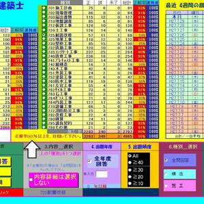 2024年版一級建築士受験教材 21年分過去問攻略パソコンソフト 合格永久保証の画像7