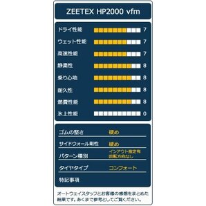 ◆新品 215/45R17 ZEETEX ジーテックス HP2000 vfmの画像4