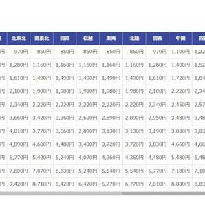 木製 厚さ7mm 黒柿 無垢 透かし彫り 整理収納 小箱 煙草盆 幅16.5cmの画像10