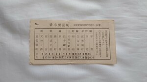 △南海電鉄霞町列車区△乗車駅証明書△軟券