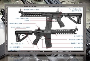 M4系電動ガン GC16 Predator ブラック EGC-016-PTR-BNB-NCS 電動ガン　多弾マガジン(巻上げ式) サバゲー ミリタリー サバイバルゲーム