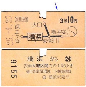 国鉄　地図式乗車券　£314　昭和35年　横浜　→　10円区間　3等