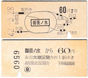 国鉄　地図式乗車券　£321　昭和42年　お茶ノ水　→　60円区間　2等