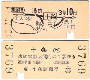 国鉄　地図式乗車券　£317　昭和33年　十条　→　10円区間　3等