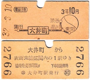 国鉄　地図式乗車券　£331　昭和32年　大井町　→　10円区間　3等