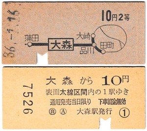 国鉄　地図式乗車券　£320　昭和36年　大森　→　10円区間　2等
