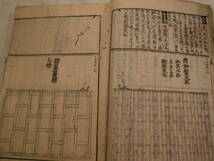 和本　六物図考索　1冊　中国宋の元照撰　江戸期　木版墨刷　絵入　地誌　佛教書　佛制比丘六物図　僧侶が所持すべき衣類_画像3