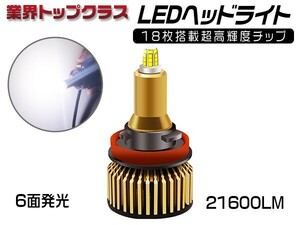 送料込！6面発光360度 LEDヘッドライト philipsを凌ぐ フォグランプ HB4 21600LM 車検対応2年保証「WJ-KHS-HB4-LED」