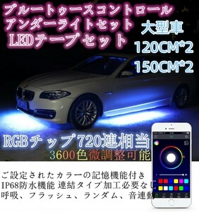 ブルートゥース　アンダーライトセット　RGB　LEDテープライト イルミネーション　ネオン LEDテープライト サイドシル ボディサイド