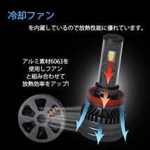 2024新発売 高輝度LEDヘッドライト H1 H3 H4 H7 H8 H9 H11 H16 HB3 HB4 d2s d4s d2r d4r 爆光 白 黄色 ブルー系 ピンク系 ライムグリーン_画像5