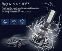 LEDヘッドライト 車検対応 高輝度 LEDバルブ フォグランプ H4(Hi/Lo)/H1/H3/H7/H8/H9/H10/H11/H16/HB3/HB4 6500ｋ/8000ｋ/3000ｋ_画像4