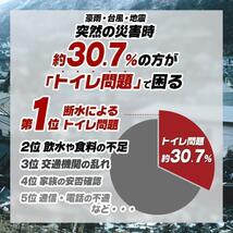 非常用 トイレセット 60回分 凝固剤付き 簡易トイレ 携帯トイレ 防災 災害用 アウトドア ポータブル2034_画像3