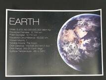 新品●ポスター A3サイズ 地球が描かれた おしゃれな ポスター インテリアに最適！ スタイリッシュ 地球 宇宙 太陽系_画像3