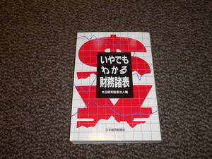いやでもわかる財務諸表　太田昭和監査法人編　日本経済新聞社　中古品　送料込み