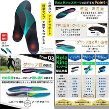 未使用　Rela Kino公式　AIRSOLE インソール　３種類セット　М　24-25.5　理学療法士監修 足の負担 疲労に　アーチサポート　クッション_画像2