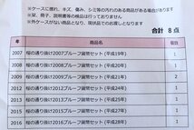 桜の通り抜けプルーフ貨幣セット計8点（2007,2008,2009,2012,2013,2015,2016）※全て外ケースなし◆おたからや【M-A58122】同梱-1_画像2