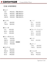 JY12 ウィングロード イグニッションコイル