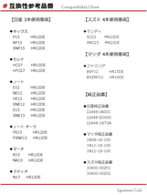 CSGE25 DSGE25 イグニッションコイル