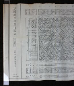 ⑭　京阪線列車運行図表　大晦日　京阪電気鉄道株式会社 昭和63年 №267　ダイヤグラム　宇治線　京阪本線　交野線　昭和レトロ 鉄道グッズ