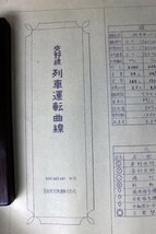 24　交野線　列車運転曲線　　昭和58年　京阪電気鉄道株式会社 ダイヤグラム　昭和レトロ　 鉄道グッズ_画像2