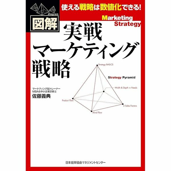 実践マーケティング戦略・大富豪の起業術（企業を目指す者の必須バイブル）