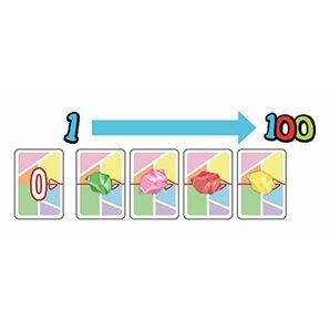 アークライト ito (イト) レインボー (2-14人用 5-15分 8才以上向け) ボードゲームの画像3