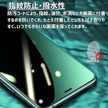 iPhone 14Plus 13ProMax ブルーライトカット グリーンフィルム ガラス 強化ガラス フィルム 指紋防止 飛散防止_画像6