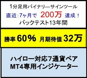 【タイムセール5本限定】3.15までで265万利益！ 月利期待値32万！！バイナリーサインツール１分足　為替通貨：7通貨