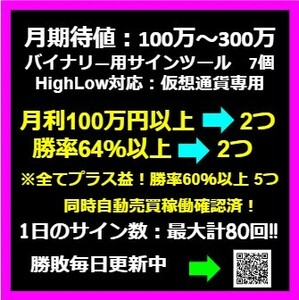 【タイムセール5本限定】月利期待値100-300万　バイナリーサインツール１分足　ハイロー対応仮想通貨4通貨ペア　7バージョン