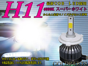 新品　左右セット　100円から　LEDヘッドライト H11 H8 H16バルブ　簡単取り付け ヘッドライトやフォグランプに　プリウスなど