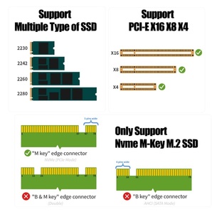 M.2 NVMe to PCI-e 変換アダプタ 拡張カード M.2 NVMe SSDからPCIe 3.0 PCI Express x4 PCI-e×4 [ヒートシンク/サーマルパッド付属]【H3】の画像2