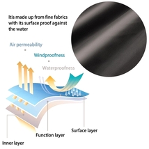 バイクカバー ３ＸＬ 黒 耐水　耐熱　耐雪　簡単装着 防水 厚手 丈夫 小型 中型 大型　原付 スクーター　オートバイバイク ボディカバー☆_画像2