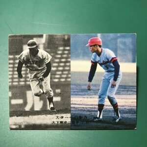 1976年　カルビー　プロ野球カード　76年　323番　広島　大下　　　　【E7】