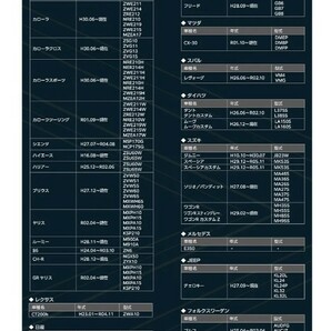 エーモン(amon) ラディテック サンシェード L 車用フロント 日よけ 日焼け止め 取付簡単 UVカット 遮光 遮熱 断熱 収納バッグ付き 4844の画像6