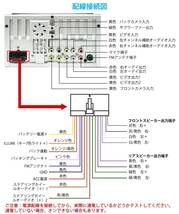 PORMIDO PRA701 7インチ2DINディスプレイオーディオ/ステレオレシーバー/有線CarPlay/android Auto対応/ミラーリング機能搭載_画像10