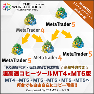 MT4&MT5 FX.仮想通貨CFDトレードコピーツール 自動売買EA口座縛り無効 重要指標を完全スルー/高速コピー仕様【豪華特典付きフルセット版】