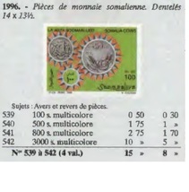 （ソマリア）1996年コイン4種完、YVert & Tellier評価15ユーロ（海外より発送、説明欄参照）_画像2