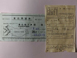 価値ある懐かしい使用済み切符。1、昭和55年姫路駅発行「東北周遊券」　２、車内発行「大垣から東京まで」のBグ切符　蹄鉄の跡もあります。