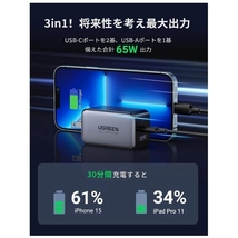 UGREEN Nexode 充電器 PD3.0急速充電器 65W PSE技術基準適合 折り畳み式 USB-C*2とUSB-A*1 新品未使用_画像6