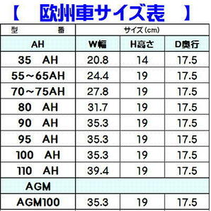 落札後電話番号連絡下さい/即決良品/安心1年保証/M65/ベンツ正規品/60Ah(660A）/AGM再生バッテリー/高cca値/パワフル/長寿命の画像5