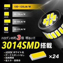 T10 T16 LED バルブ 4個 爆光 24連 12V 6000K ホワイト CANBUS キャンセラー ポジション ナンバー灯 メーター パネル球 明るい 車検対応_画像2