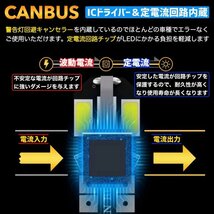 T10 T16 LED バルブ 爆光 8連 10個 12V 6000K ホワイト CANBUS ポジション ルーム球 ナンバー灯 メーター パネル球 高輝度 明るい 車検対応_画像6